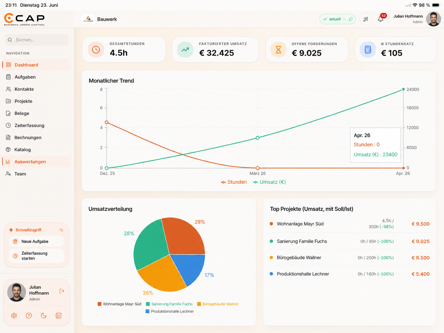 Cap Projekte auf dem Tablet