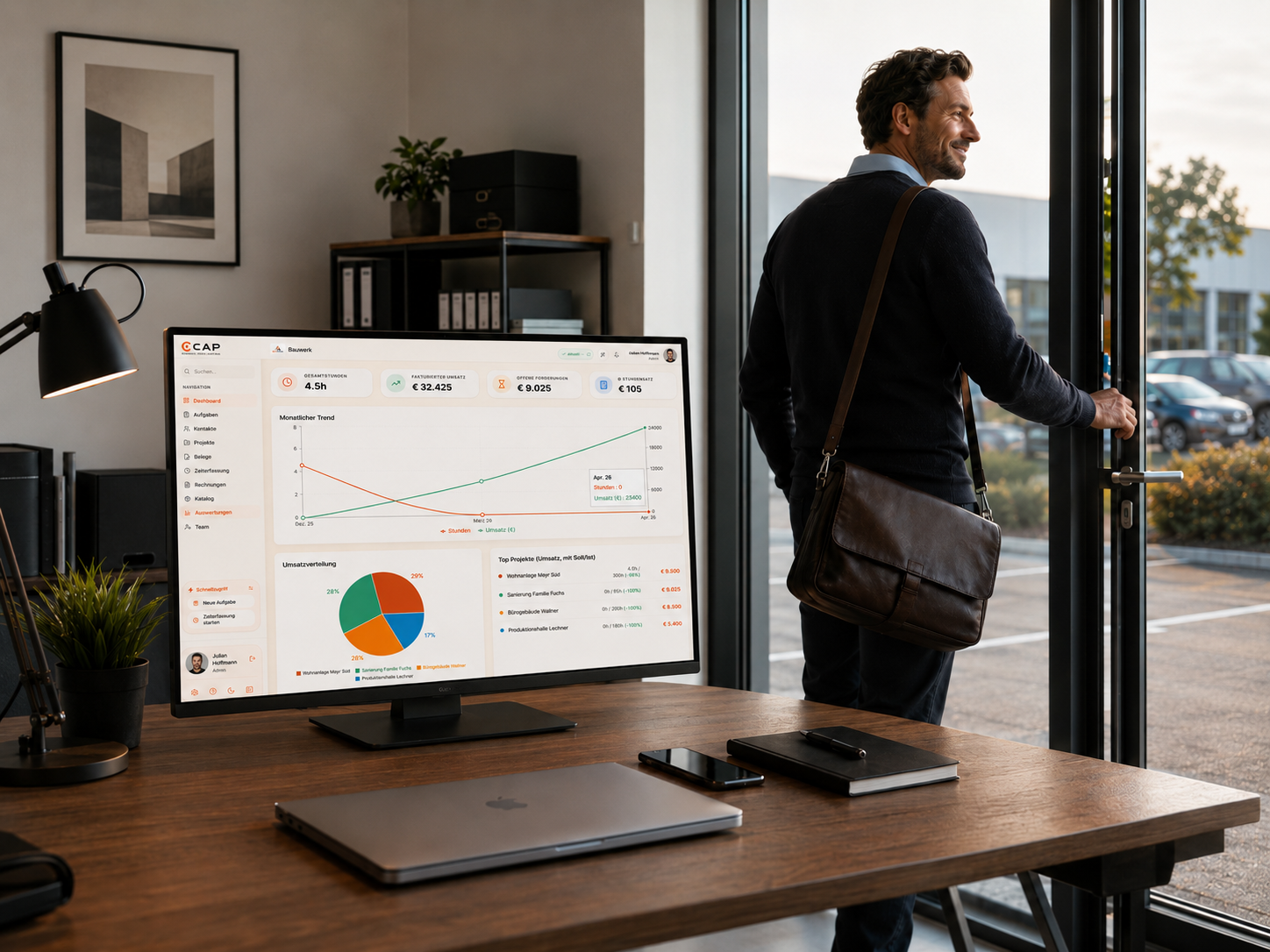 Cap Dashboard auf einem Monitor im Büro – voller Überblick über Projekte, Zeiten und Finanzen